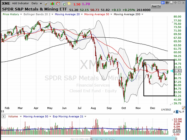 Suzie Video 01-04-2012