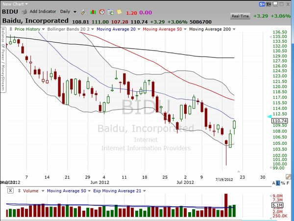 How to stay at the party until the booze runs out. (July 19, 2012)