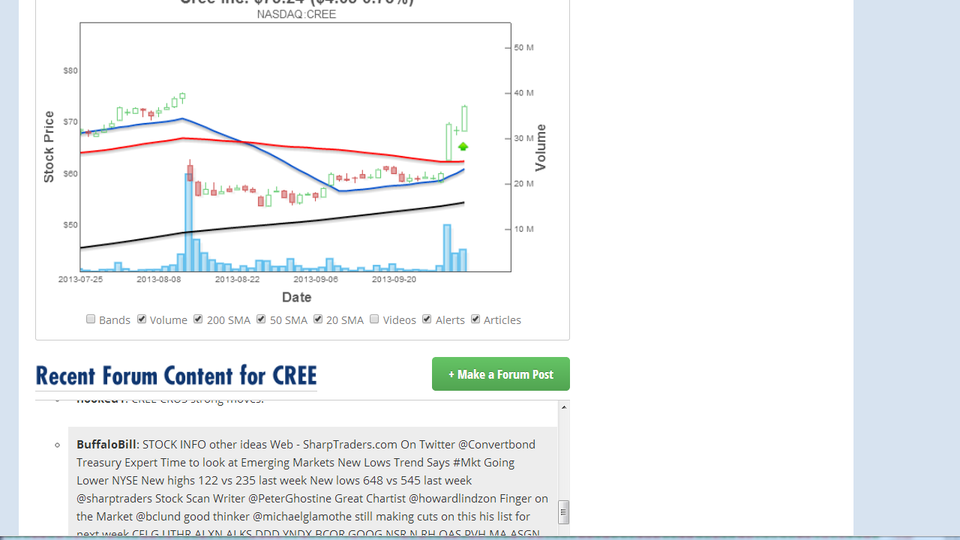 New Features Have Arrived At Stock Market Mentor