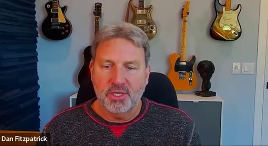 Discipline in Trading - January 12, 2022