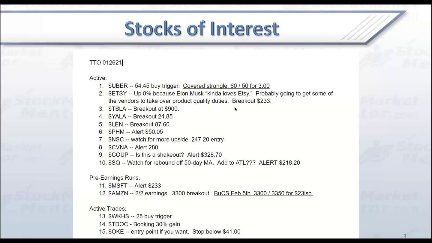RECORDING:  Live Trading - January 26, 2021