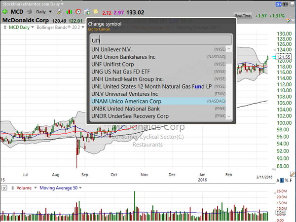 Stock Watch (March 11, 2016)