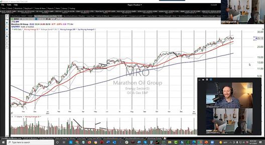 Monday Live Training Session and Q&A - April 11, 2022