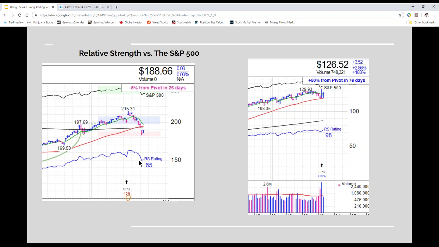 RSI Live Training Recording (May 15, 2019)