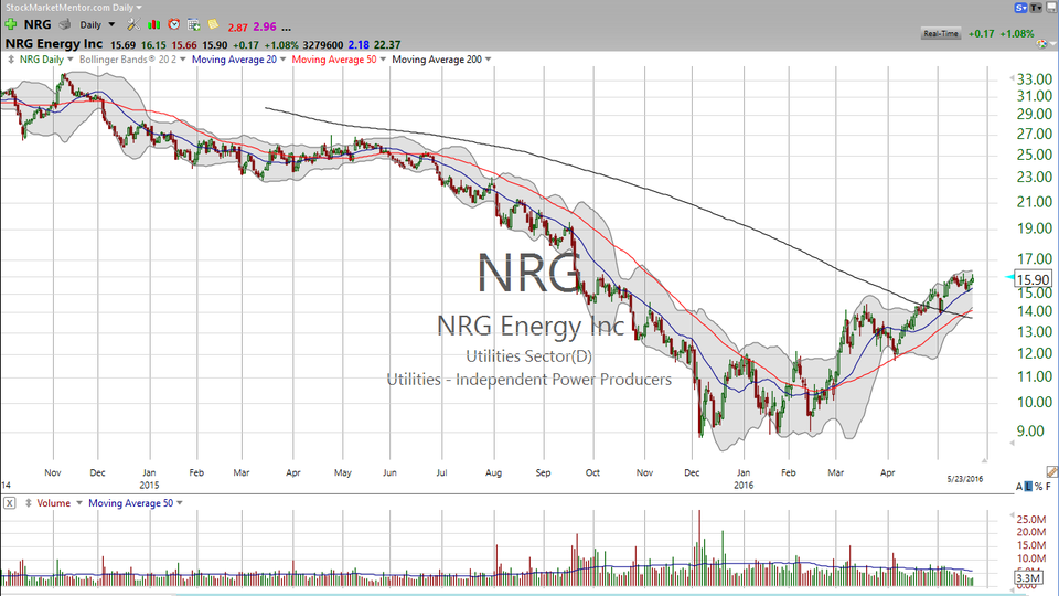 3 Stocks I Saw on TV (NRG, FLS, FMC) (May 23, 2016)