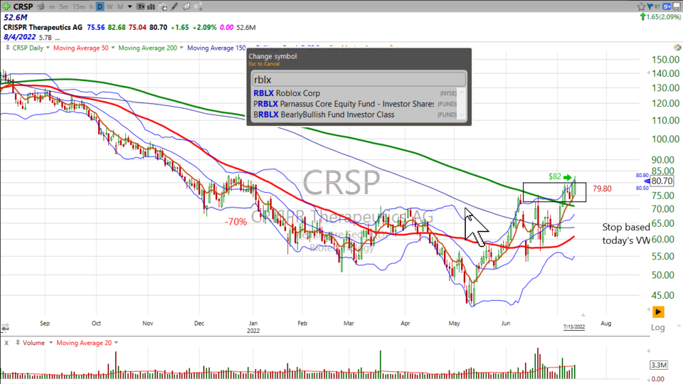 Strategy Session Video - July 13, 2022