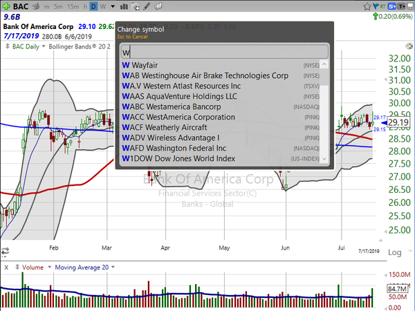 Strategy Session (July 17, 2019)