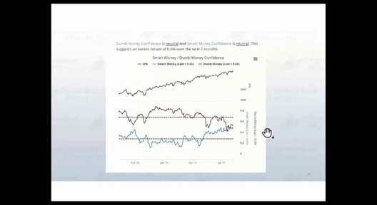 Weekly Study Session and Q&A - August 9, 2021
