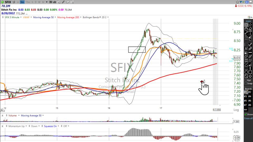 Strategy Session Video - August 17, 2022