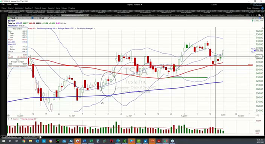 Training Session - August 23, 2021