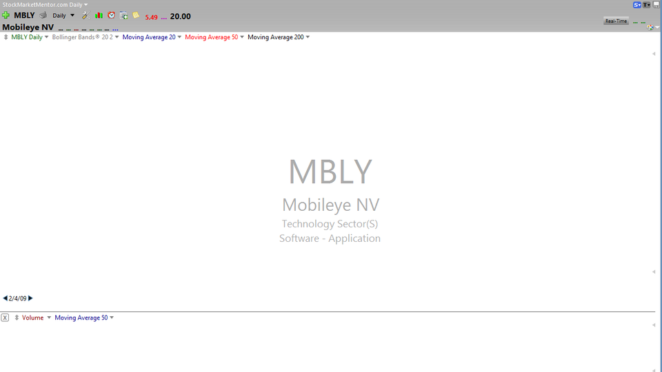 Don't take your eye off....Mobileye (MBLY).  Just sell it when it hits $100.  And that'll be sometime next year. (August 24, 2015)