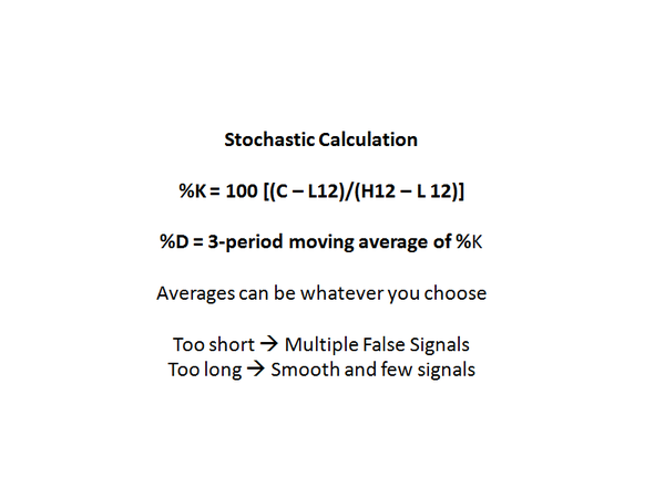 Stochastics Tutorial (Simpler Edition) (September 3, 2013)