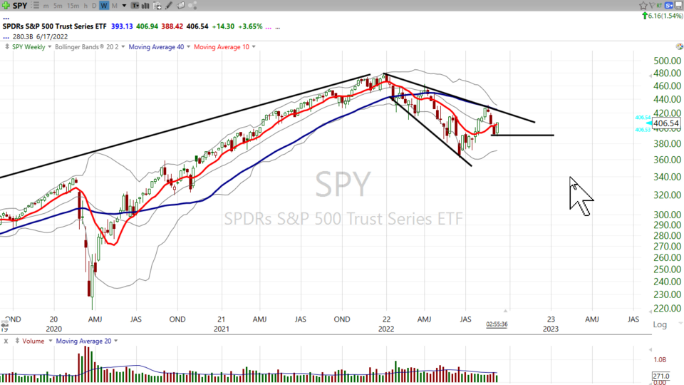 Weekend Update Video - September 9, 2022