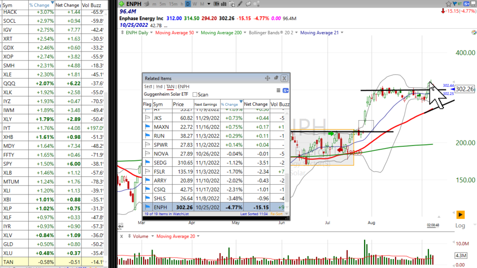 Friday Bonus Video - September 9, 2022