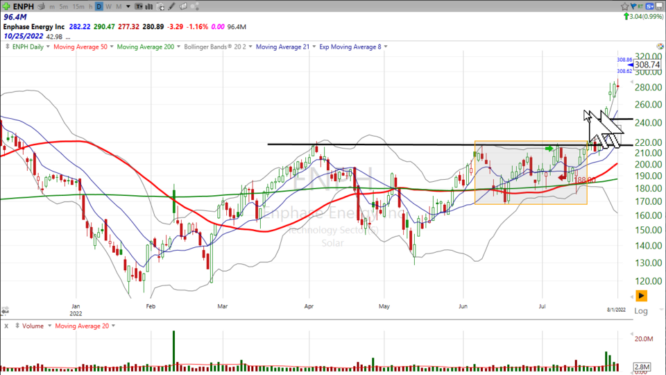A look at Enphase ($ENPH), Maxeon ($MAXN) and Sunrun ($RUN) - September 12, 2022