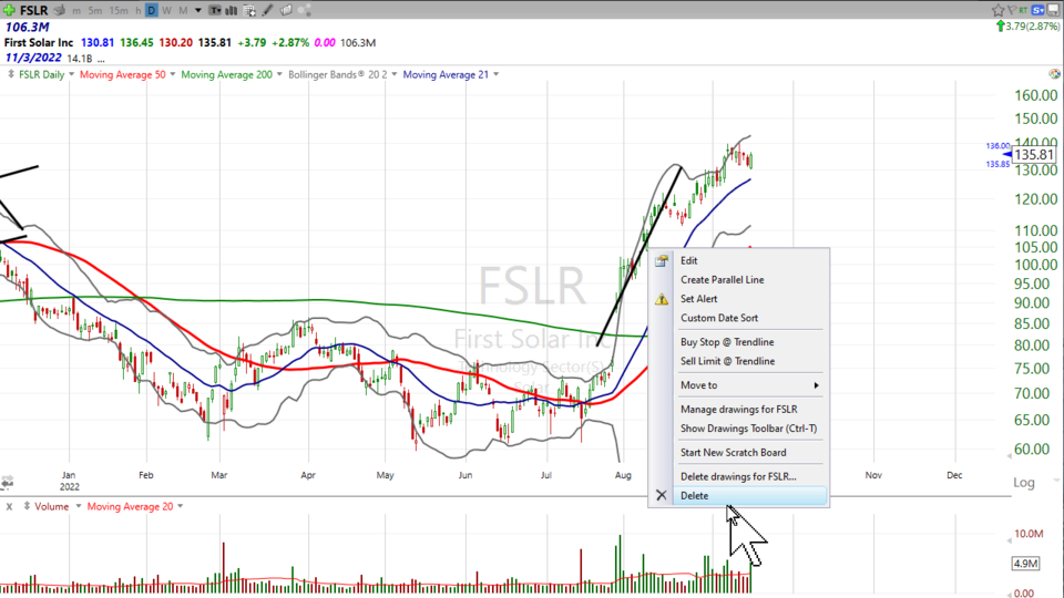 Weekend Update Video - September 16, 2022
