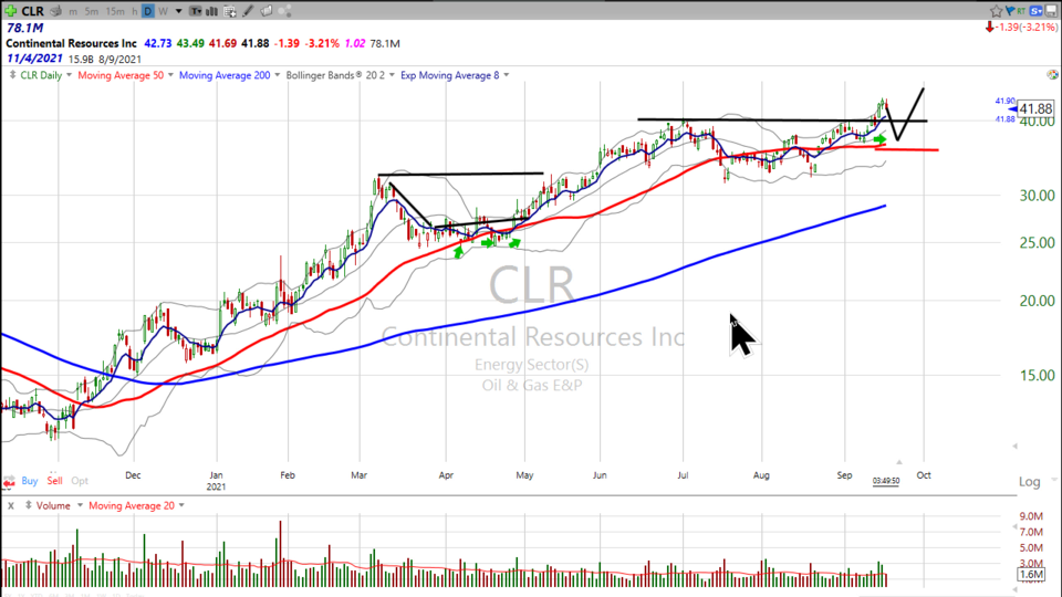 Weekend Update Video - September 17, 2021