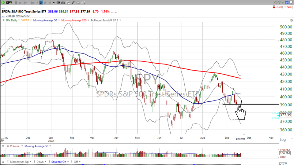 Here's your trade on Altus Power ($AMPS) - September 21, 2022
