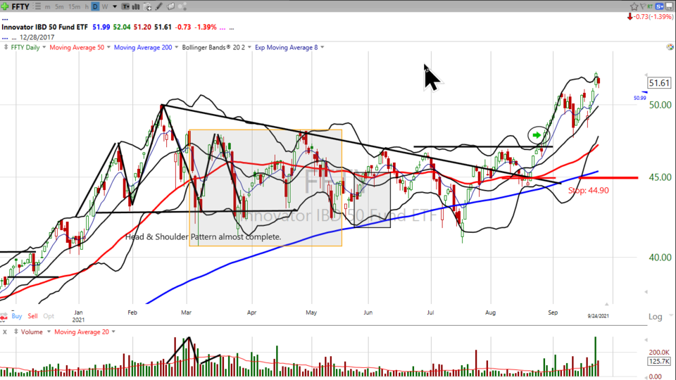 Weekend Update Video - September 24, 2021