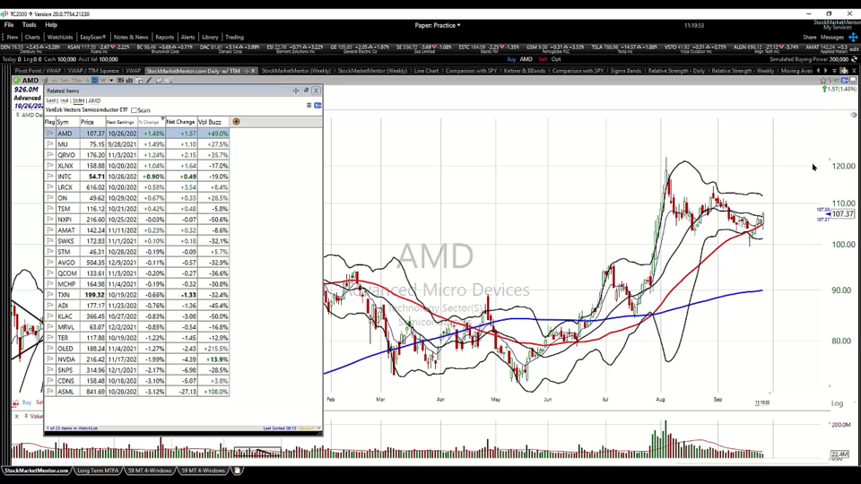 Strategy Session Video - September 27, 2021