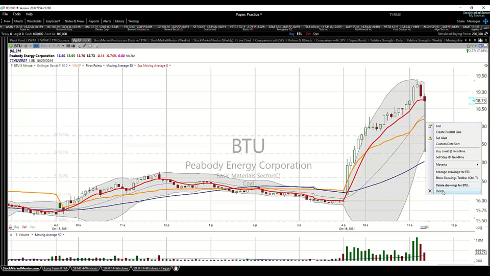 Strategy Session Video - October 18, 2021