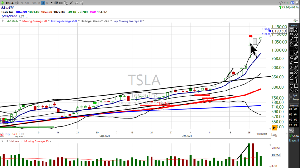 Weekend Update Video - October 29, 2021
