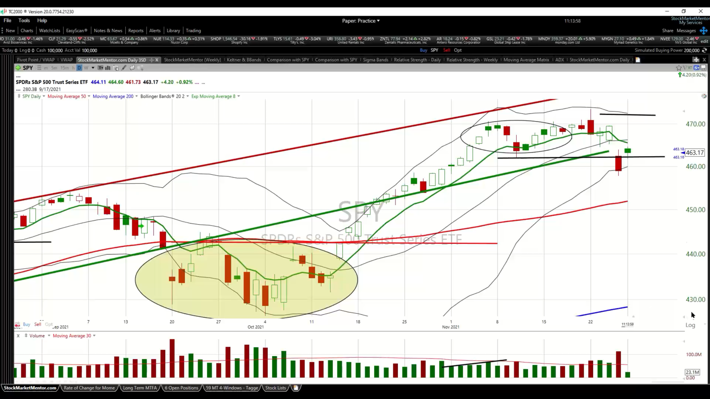 Monday Training Session and Q&A (Part 1) - November 29, 2021