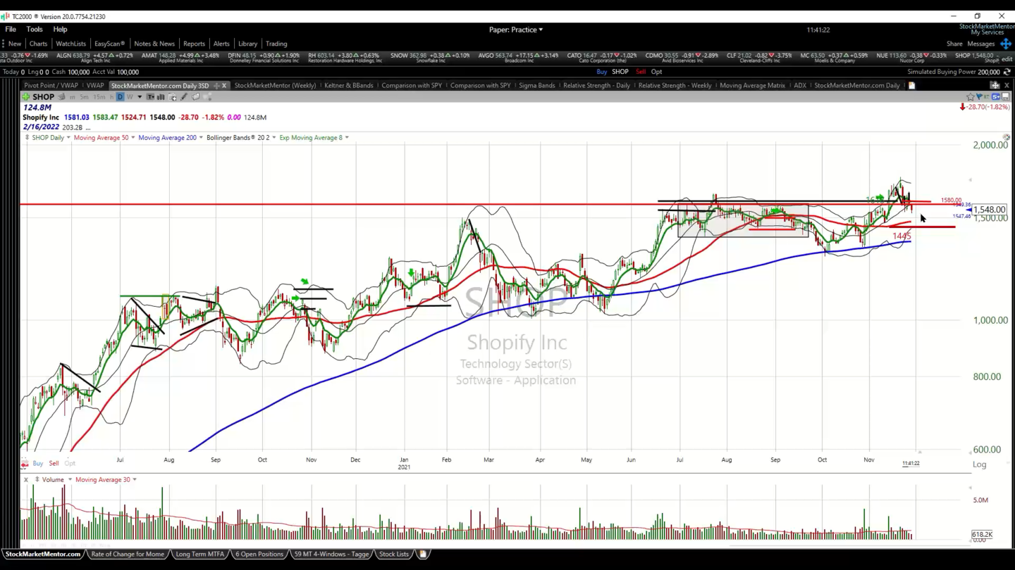 Monday Training Session and Q&A (Part 2) - November 29, 2021