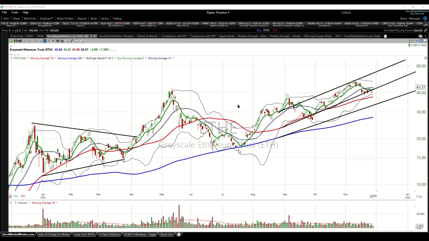 Monday Training Session and Q&A (Part 3) - November 29, 2021