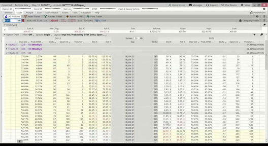 One hour webinar with Bridget Brown and Dan Fitzpatrick - May 12, 2021