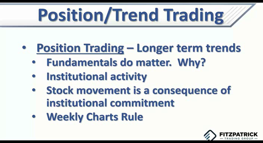 How to Buy a Stock Selection and Entries – September 1, 2021