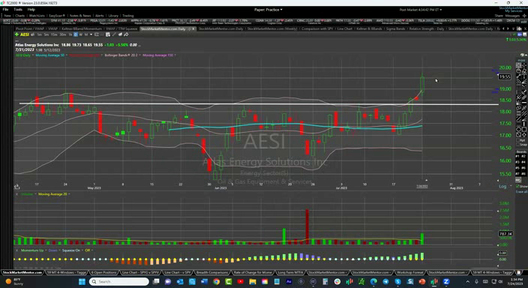 Flying High with $AESI - July 24, 2023