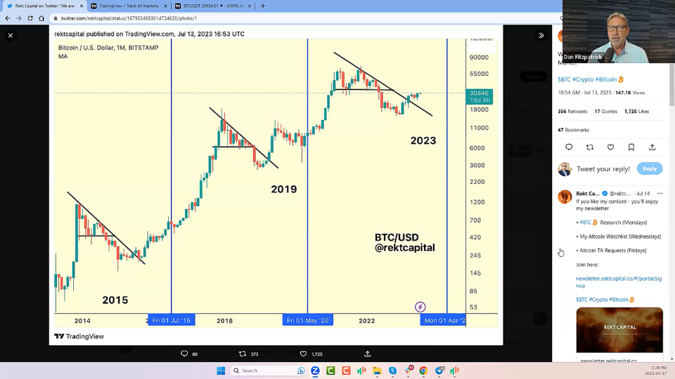Dan and Scott are Bullish on Bitcoin and Crypto - July 17, 2023