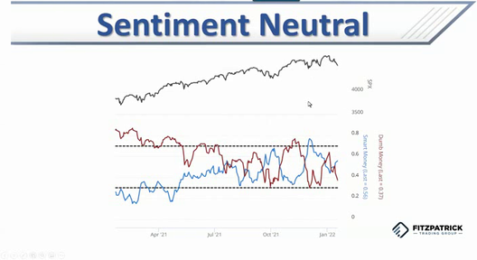 Live Webinar Session - January 19, 2022