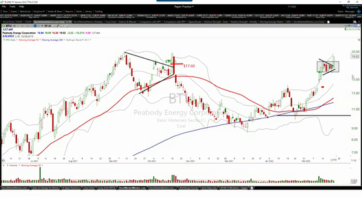 Live Training Session and Q&A - February 23, 2022
