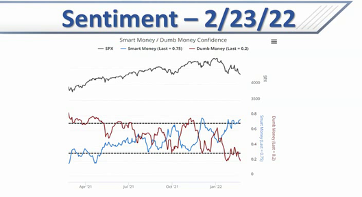 Live Webinar and Q&A - March 4, 2022