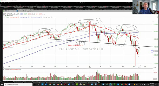 Monday Live Training Session and Q&A - May 16, 2022