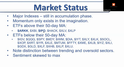 Monday Training Session and Q&A - July 11, 2022
