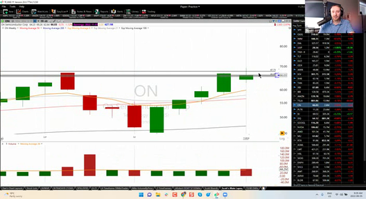 Friday Huddle with Scott - August 5, 2022