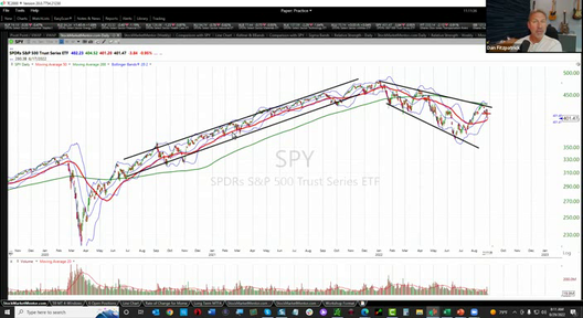 Monday Live Training Session and Q&A - August 29, 2022