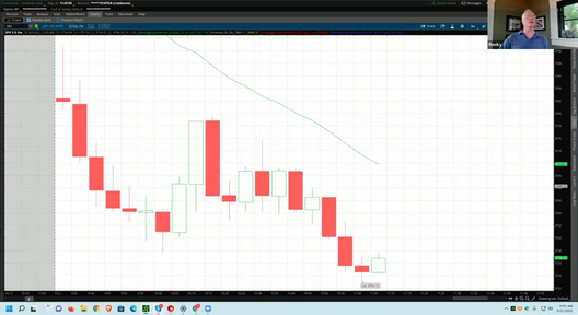 OMM Trading and Training Session - September 22, 2022
