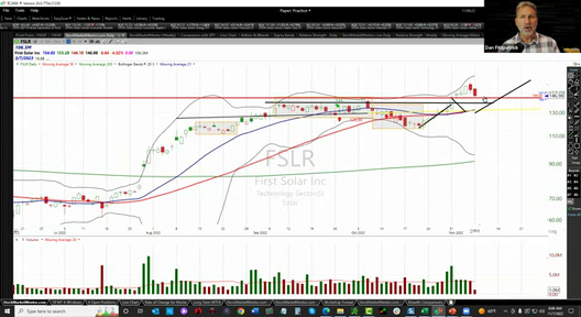 Monday Training and Q&A Session - November 7, 2022