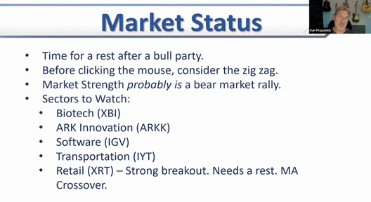 Monday Training and Q&A - February 6, 2023