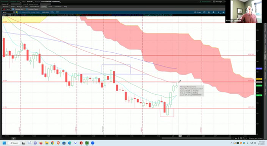 OMM Trading and Training Session - February 7, 2023