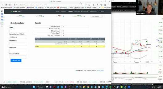Strategy Session Video - March 14, 2023