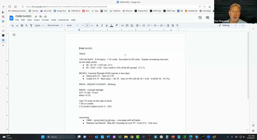 OMM Trading and Training Session - April 18, 2023