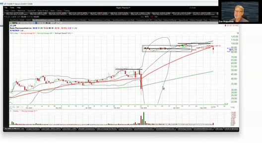 Special Wednesday Session - May 10, 2023