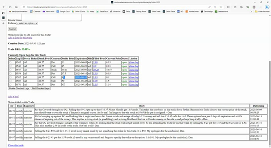 OMM Trading Session - June 16, 2023