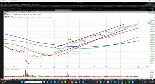 Strategy Session Video - July 13, 2023