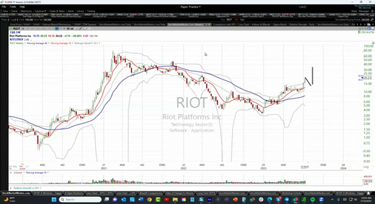 Here is a video of the trades we are currently in: $MARA, $MSTR and $RIOT - July 13, 2023